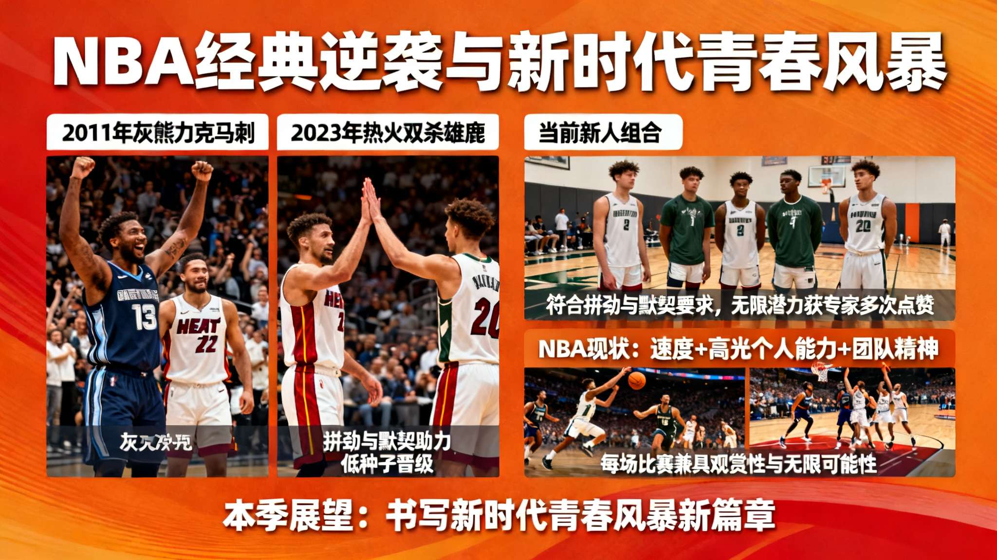 回顾2011年灰熊力克马刺、2023年热火双杀雄鹿，两大经典案例都说明只要拥有拼